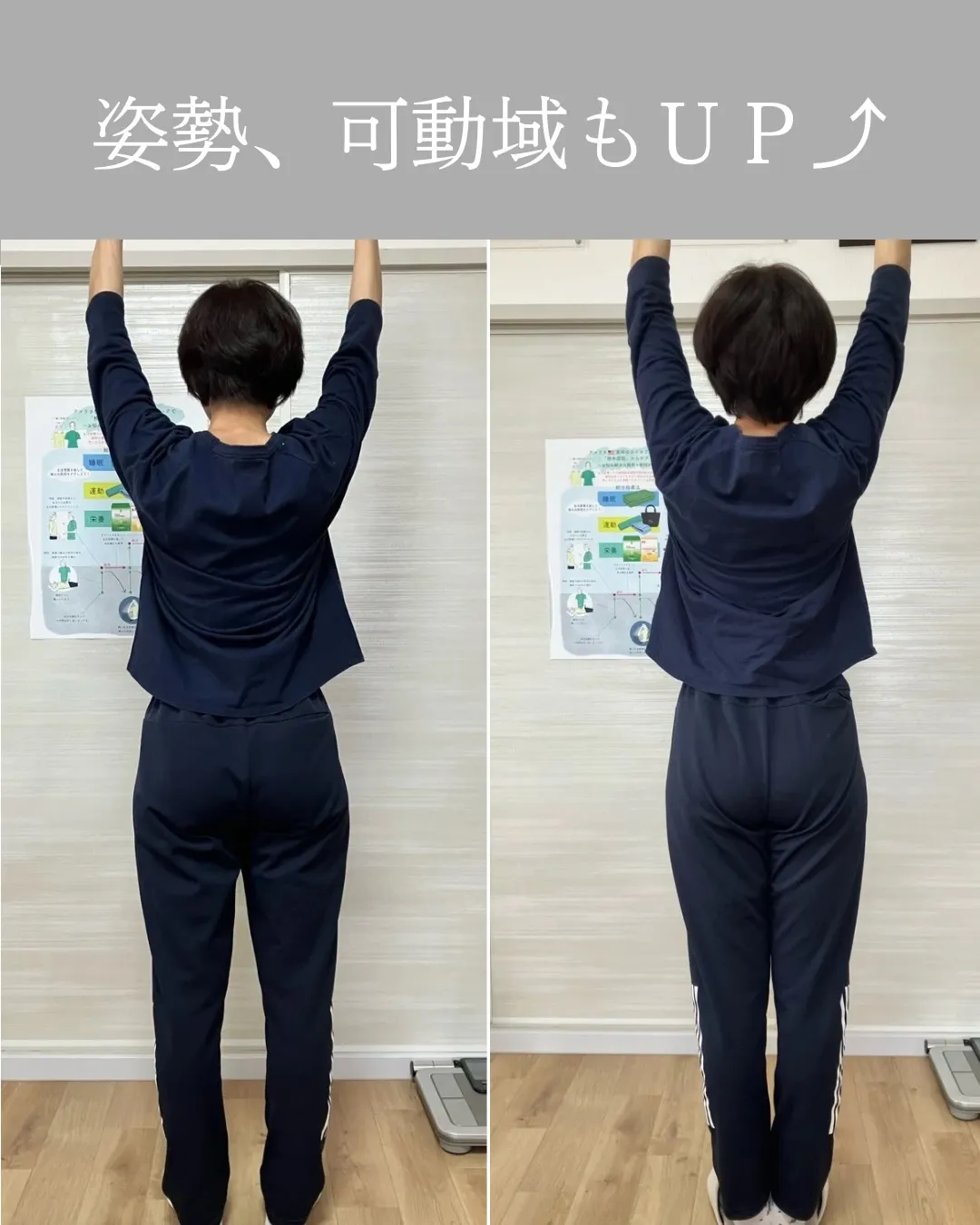 約3週間での変化（2025/12/21~2026/1/12)